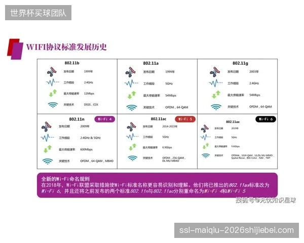 西安奥体中心5G+Wi-Fi6网络架构升级，扫清六万坐席场馆内高密度并发的流媒体传输障碍